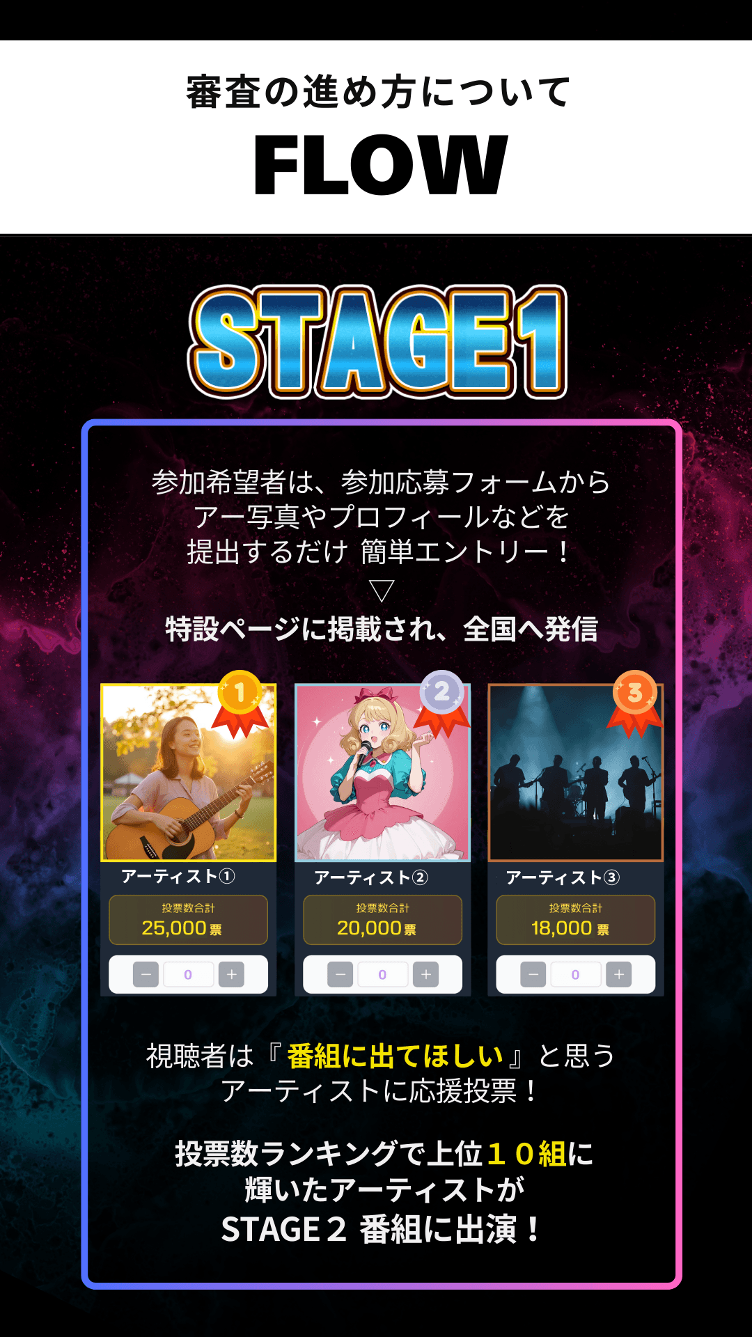 OTO FES TREASURE About Section 10